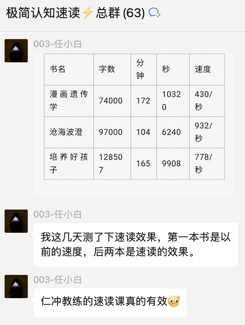 实践看书……真的有效