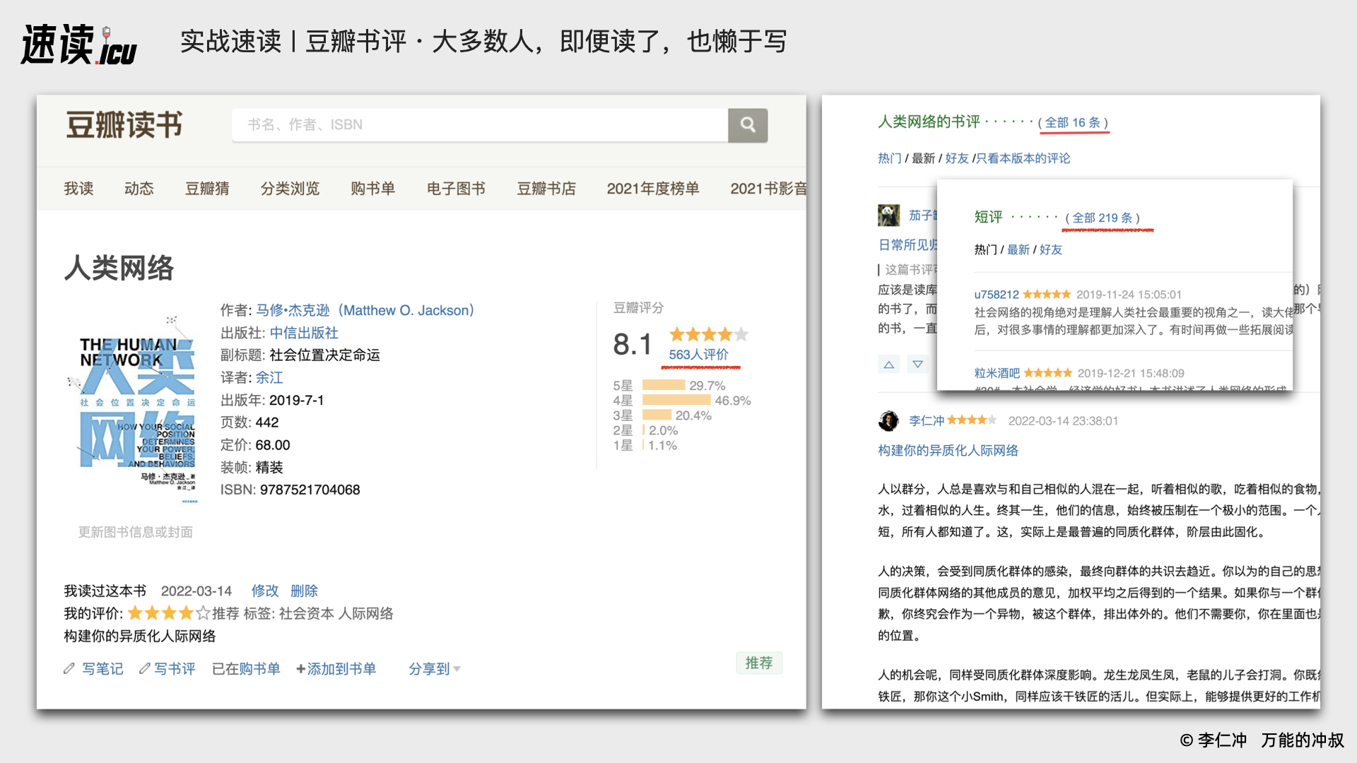 《人类网络》