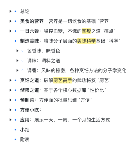 书稿大纲